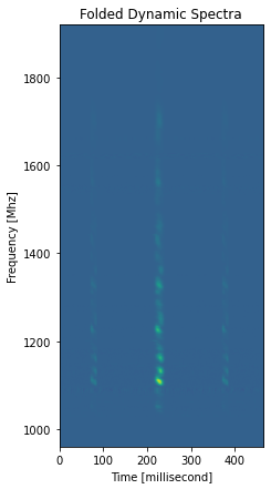 ../_images/examples_analyze_pulsar_16_0.png