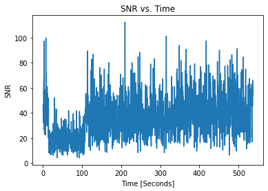 ../_images/examples_analyze_pulsar_23_0.png