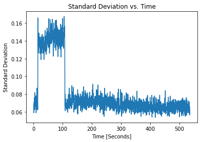 ../_images/examples_analyze_pulsar_24_0.png