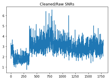 ../_images/examples_analyze_pulsar_34_1.png