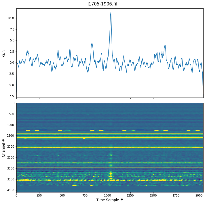 ../_images/examples_analyze_pulsar_5_0.png