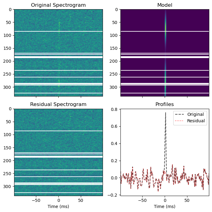 ../_images/examples_extract_reinject_pulse_17_4.png