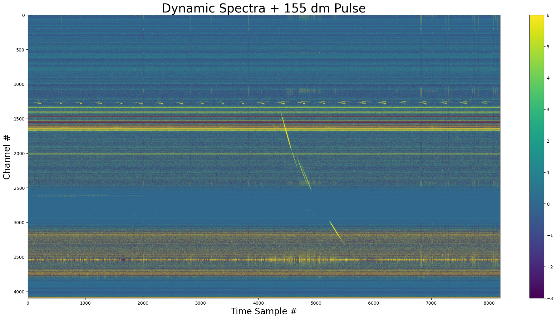 ../_images/examples_inject_pulse_32_0.png