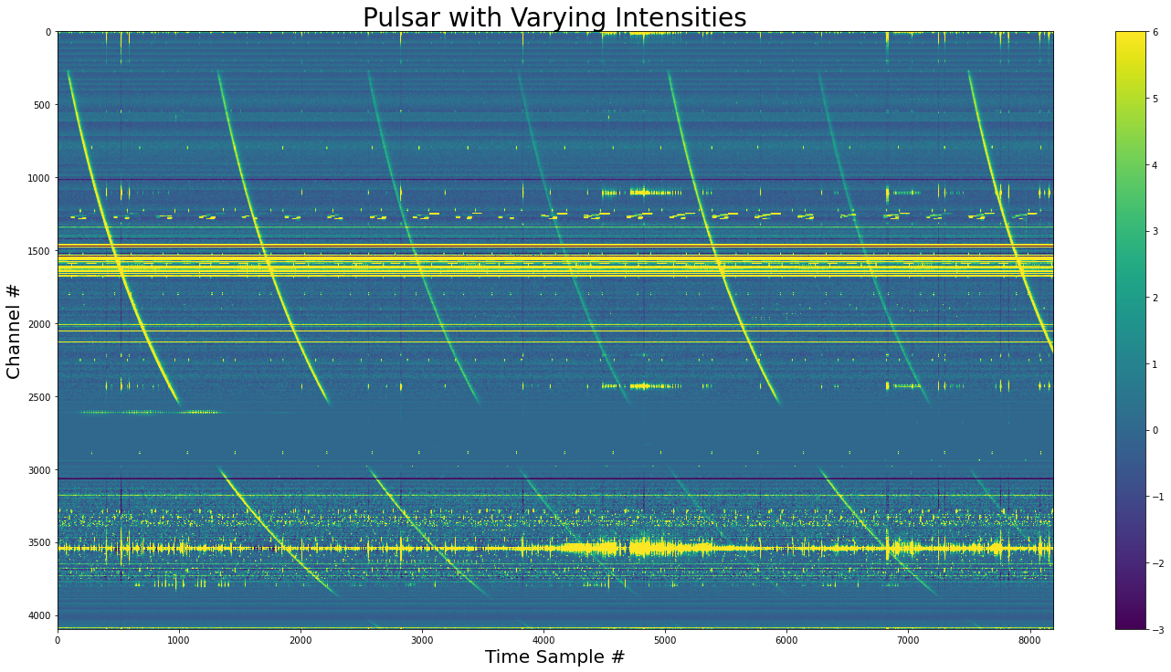 ../_images/examples_inject_pulse_41_0.png