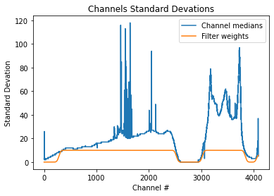 ../_images/examples_inject_pulse_9_1.png